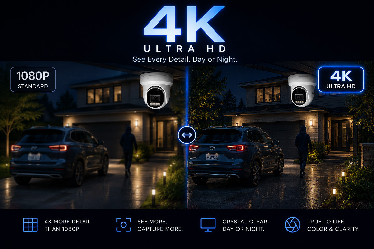 8MP 4K Nexus Smart-Light Turret IP-Sicherheitskamerasystem mit Pro 16-Kanal PoE NVR & 4TB HDD
