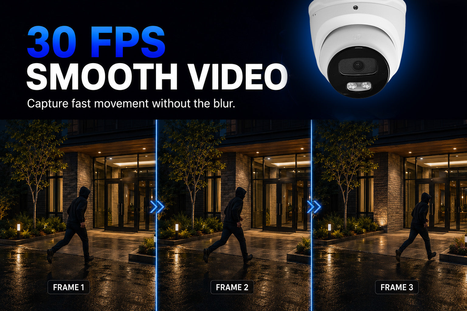 4MP 2K Nexus Smart Turret IP-Sicherheitskamerasystem mit Pro 8-Kanal PoE NVR & 2TB HDD