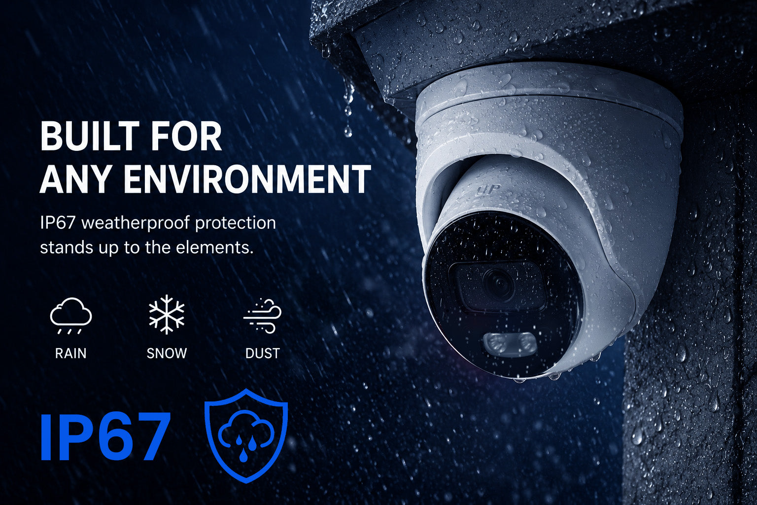 8MP 4K Nexus Aktive Abschreckung Turret IP-Sicherheitskamerasystem mit Pro 32-Kanal NVR & 6TB HDD