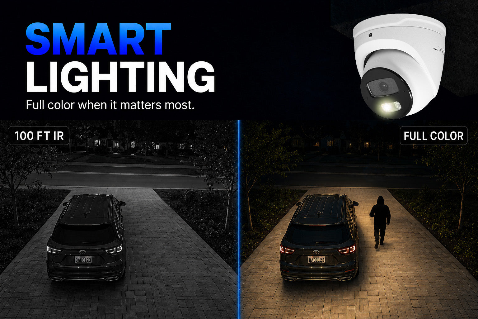 4MP 2K Nexus Smart-Light Turret IP-Sicherheitskamerasystem mit Pro 32-Kanal NVR & 6TB HDD